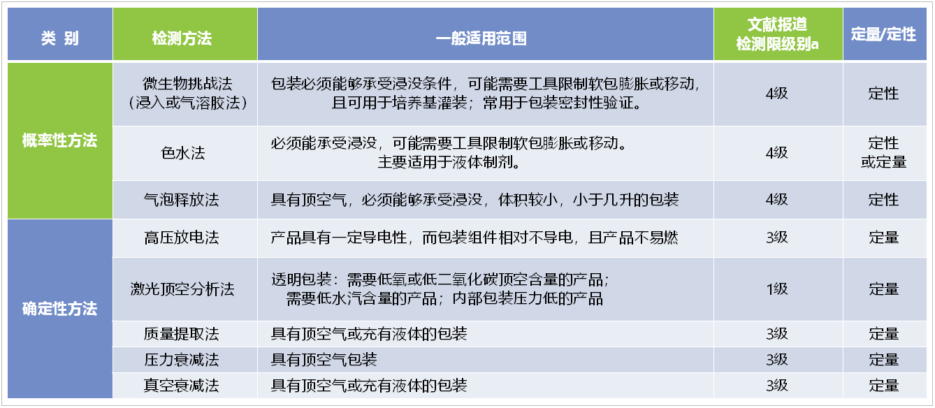 表格1.png